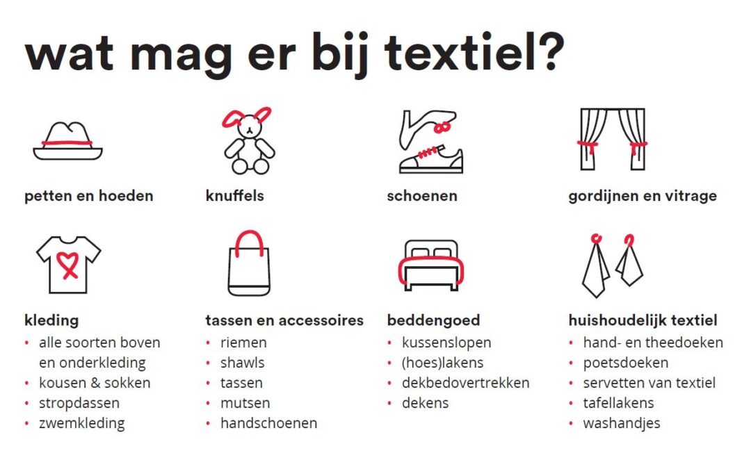 Textielcontainers in Langedijk weer geopend